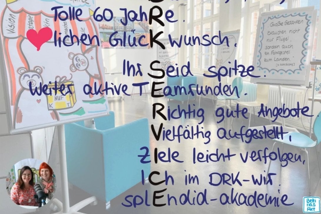 Startbild der Videobotschaft mit Text im Scribble-Layout: Das ist großartig. Tolle 60 Jahre. Herzlichen Glückwünsch. Ihr seid spitze. Weiter aktive Teamrunden. Richtig gute Angebote. Vielfältig aufgestellt, Ziele leicht verfolgen, Ich im DRK-Wir, splendid-akademie.